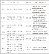 张标的目的为纵向；论文或仿单注释要求
